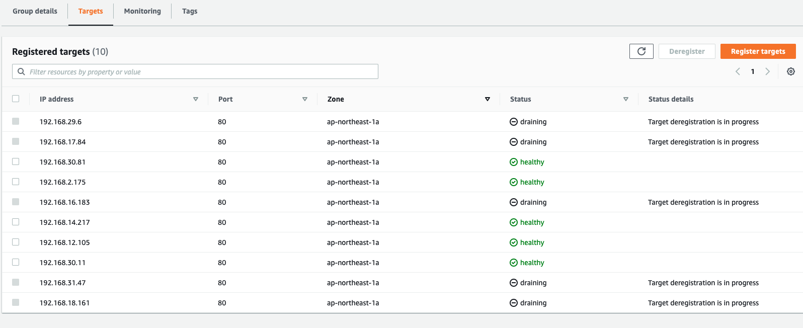 Old targets were going to be draining state in target group