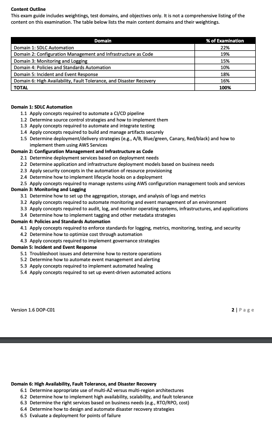 AWS DevOps Engineer Professional Blueprint