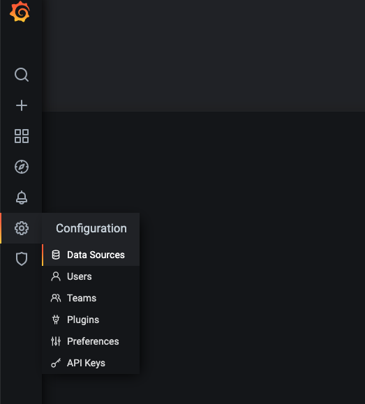 Grafana Configurations