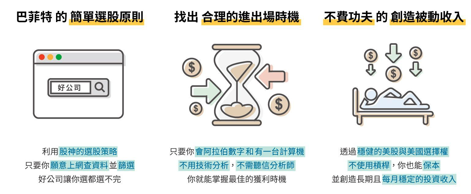 價值投資的核心策略