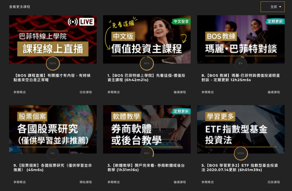 線上課程平台提供的內容 (會不定時更新)